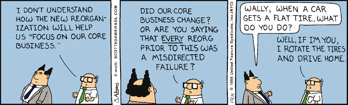Dilbert Cartoon